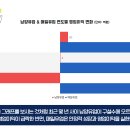 빙그레우유대리점 - 수영구 광안동 | 빙그레우유대리점