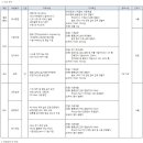 [효성굿스프링스(주)] 경력사원 채용 (~6/19) 이미지