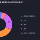 공간 이미지
