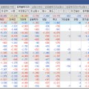 유한회사 삼성유통 이미지