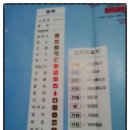 남조로주유소 이미지