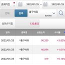 한송석유 네이버블로그