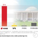 울산리서치 - 북구 진장21길 4 | 울산리서치