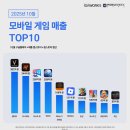 ㈜메트로코리아 이미지