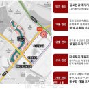 경동센터-15 이미지