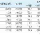 (주)헬스바이오메드 이미지