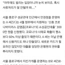 소상공인 울리는 은행권 ‘끼워팔기’ 대출 논란…신용카드·보험·적금까지 이미지