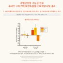 유니플러스비전 이미지