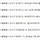 제이케이김재근성형외과의원 이미지