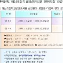 하남초등학교 병설유치원 이미지
