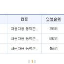 부훔 이미지