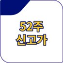 (주)오로라코퍼레이션 이미지