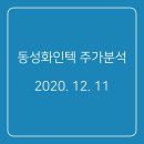 동성환경(주) 이미지