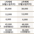 cafe뜨레