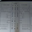 박경훈한의원 | 3. 동래성 전투 (東萊城 戰鬪) - ② - 임진왜란