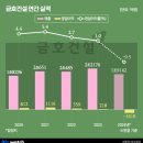 와이제이비즈 이미지