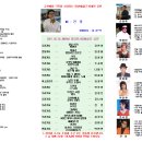 금덕농원 이미지