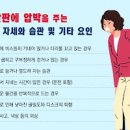 허리디스크 증세 초기 원인 후 회복 기간 통증 완화 운동 자가진단 이미지