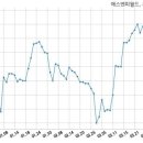 (주)에스엔피월드 국민일보