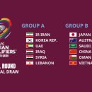 [오피셜] 월드컵 아시아 최종예선 조편성 결과 (올중동 달성) 이미지
