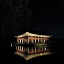 경복궁 이미지