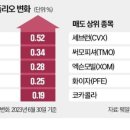 (주)모빌리스크 이미지