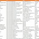 주식회사 무창 이미지