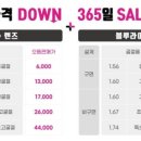 으뜸플러스안경 청량리역점 이미지