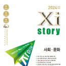 만숙