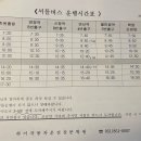 하이자동차운전학원