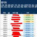 정왕약국 | 안산 삭센다 8만원, 시흥 삭센다 (배곧, 정왕 삭센다) 최저가 약국, 병원