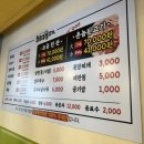 촌놈주먹고기