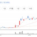 한농상사 이미지