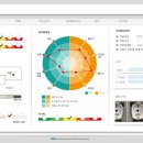 청담에스민의원 이미지