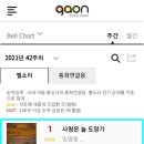 (주)가온사랑 이미지