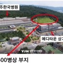 메디타운 이미지