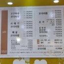 금빛코다리 이미지