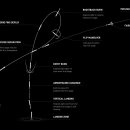 Falcon 9 V1.2(팔콘 9 V1.2) 로켓 발사 Bandwagon-2(KOREA&#39;s 425Sat) 이미지