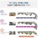 더샵판교퍼스트공인중개사사무소 이미지