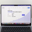 이지콜센터 | 재고관리프로그램 해외 구매대행까지, 이지어드민 1688