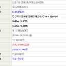 내성로 네이버블로그