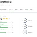 (주)브레이브모바일