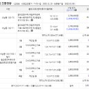 서구-11 이미지