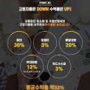 월커피숍 이미지