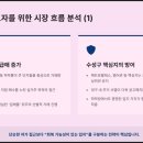 신일부동산중개 | 최근 대구 아파트 가격 추이 분석 대구 부동산 흐름