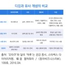 투자에진심인사람들 이미지