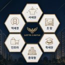 롯데캐슬공인중개사사무소 | [집중분석]롯데캐슬 알바트로스 소개할게요