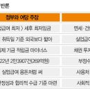 상정실업 이미지