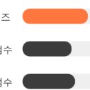 화승상회 이미지