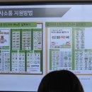 송림축산영농법인 | 함께 만드는 따뜻한 농촌, 발달장애인 연계사업과 농촌돌봄의 미래를 논하다